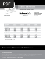Tabela de Preco Caasp Unimed a - Qualicorp