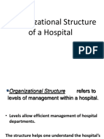c h0spital Organization