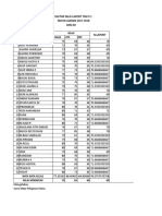 DAFTAR NILAI LAPORT TSM X 1 & 2