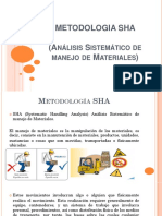 Metodologia Sha.ppt Final 2017