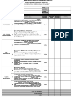 Borang Keberhasilan 2017