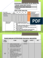 Program Intervensi Bi Pen Y4.