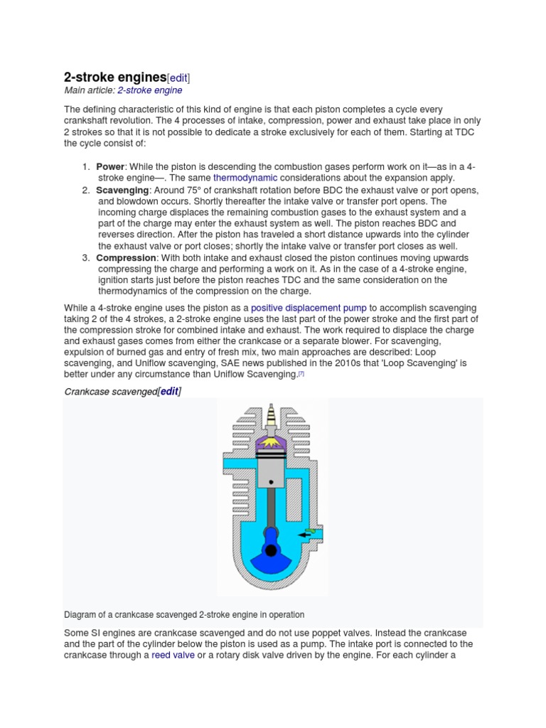 A Comprehensive Overview of 2Stroke Engine Designs, Operating