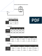 Tablas de Datos Electronica