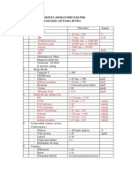 Daftar Nilai Kritis Laboratorium Klinik Unit Perinatologi