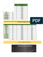 Act.2 Regresion Lineal Multiple