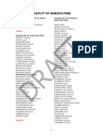 Uganda Martyrs University Graduation List For 17th November 2017