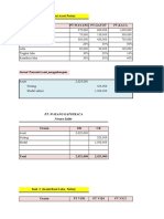 Soal 1 (Kontribusi Asset Netto) : Uraian PT - Wayang PT - Gatot PT - Kaca