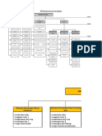 246364054-Contoh-WBS-Pekerjaan-Drinase-Cluster-Magnolia-xlsx.pdf