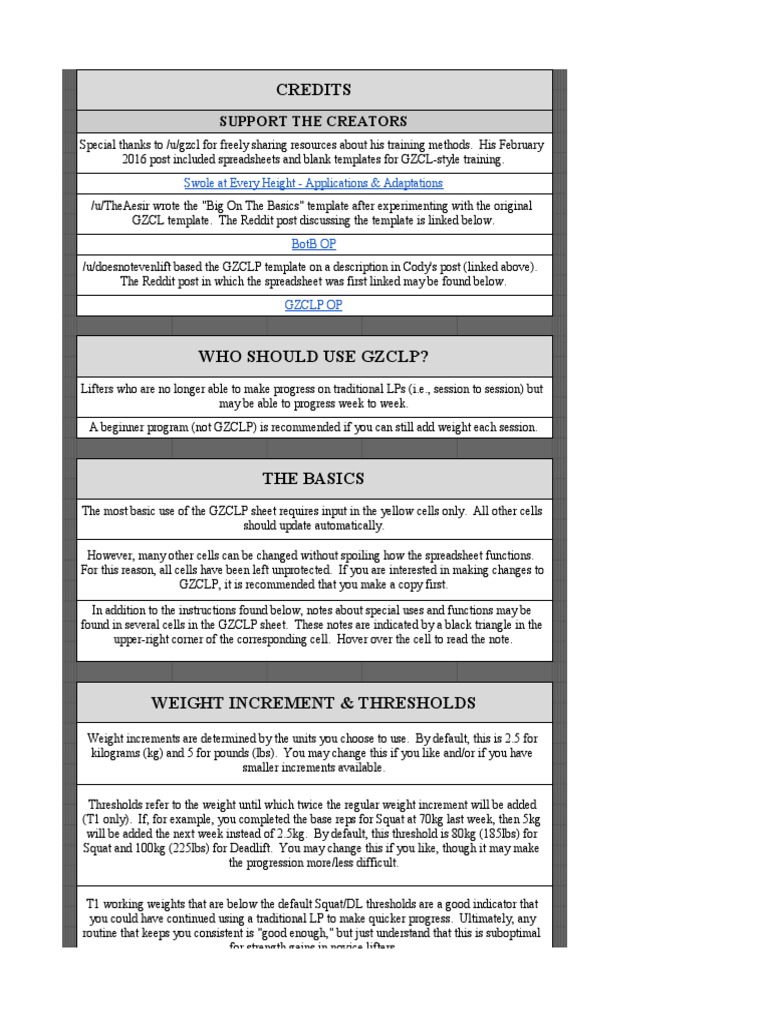 GZCLP Program Overview and Guide | PDF | Spreadsheet | Physical Exercise