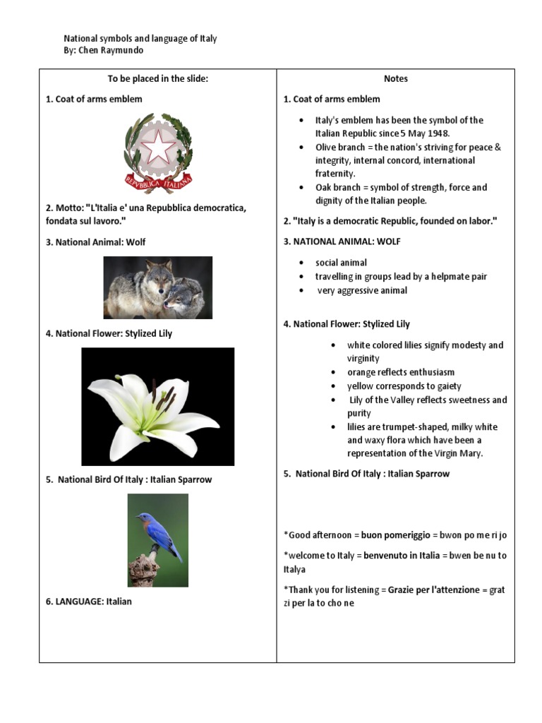 Italy Report Pdf Reference Symbols