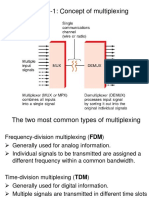 TDM and FDM