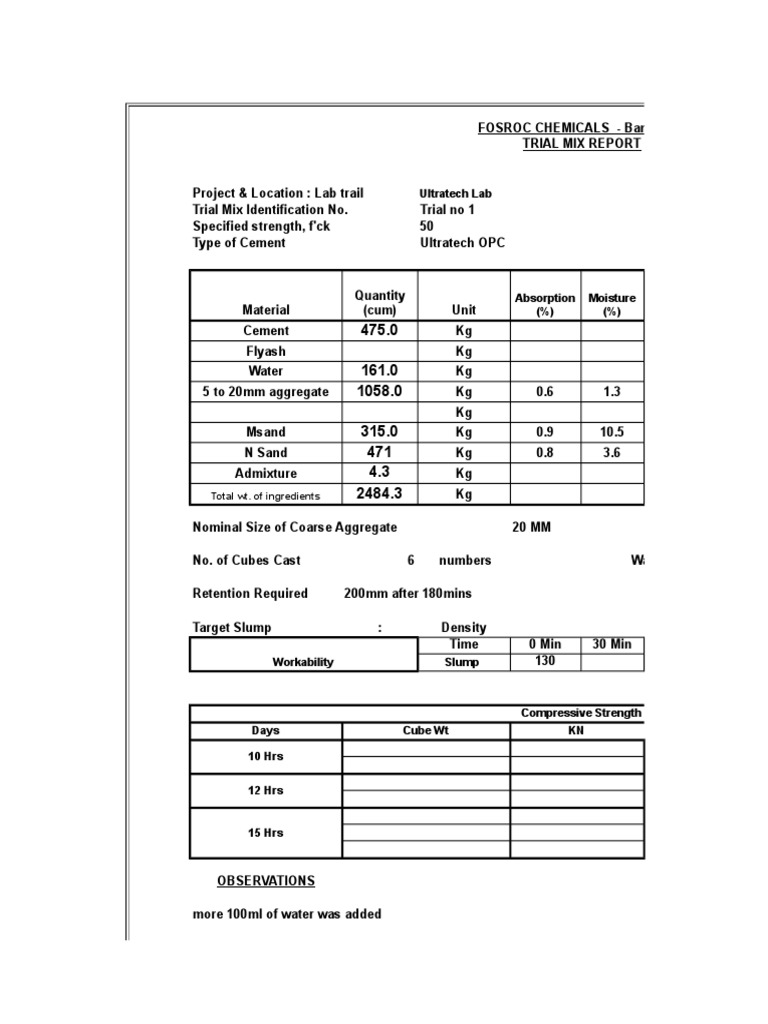 Trial Mix Report Detailing Laboratory Testing of Concrete Mix Designs