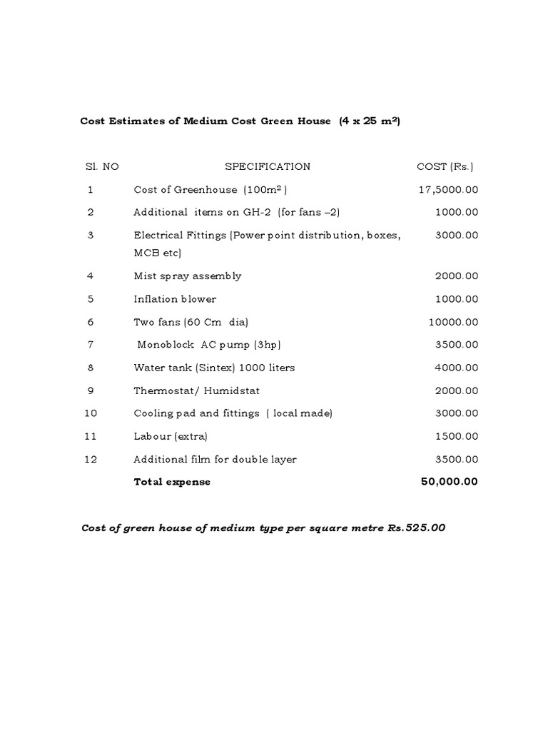 Cost Estimates of Medium Cost Green House (4 X 25 M) PDF Heat