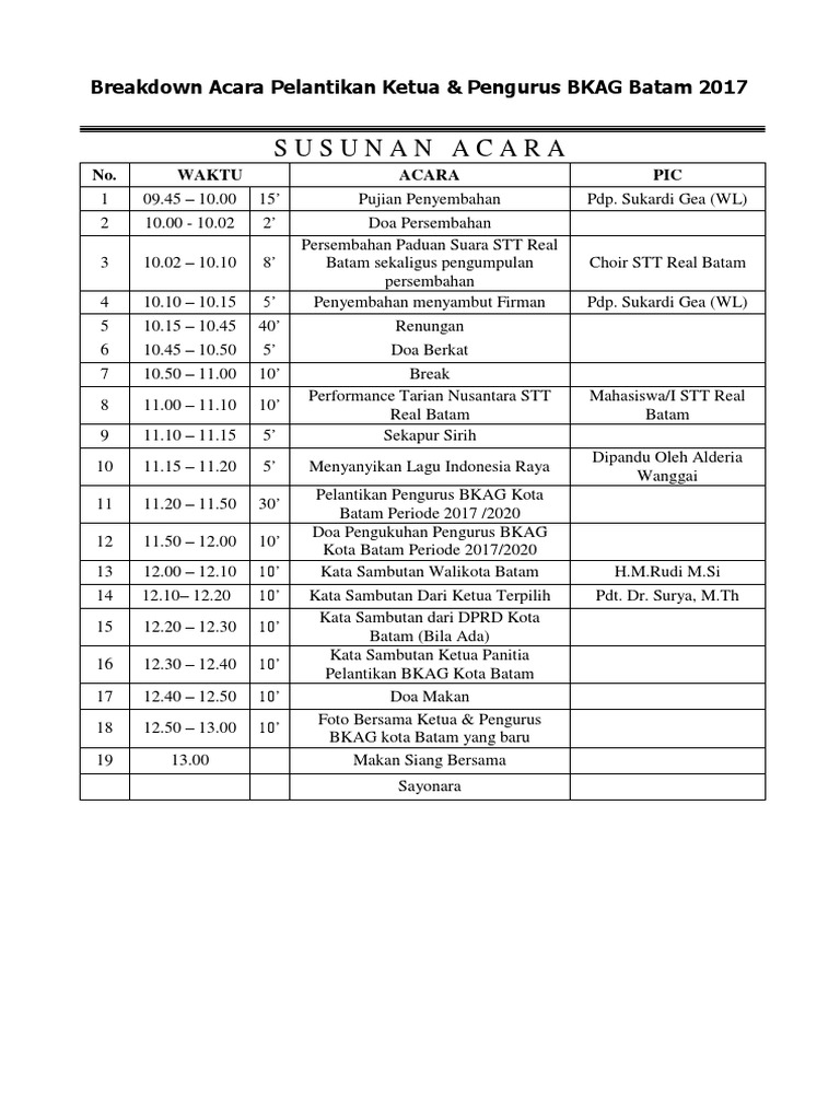 Rundown Pelantikan Pengurus BKAG 2017 | PDF