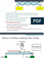 Twisted Pair Cables