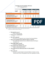 Reaction Paper Stats