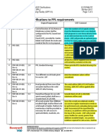 Appendix H - UOP Clarifications