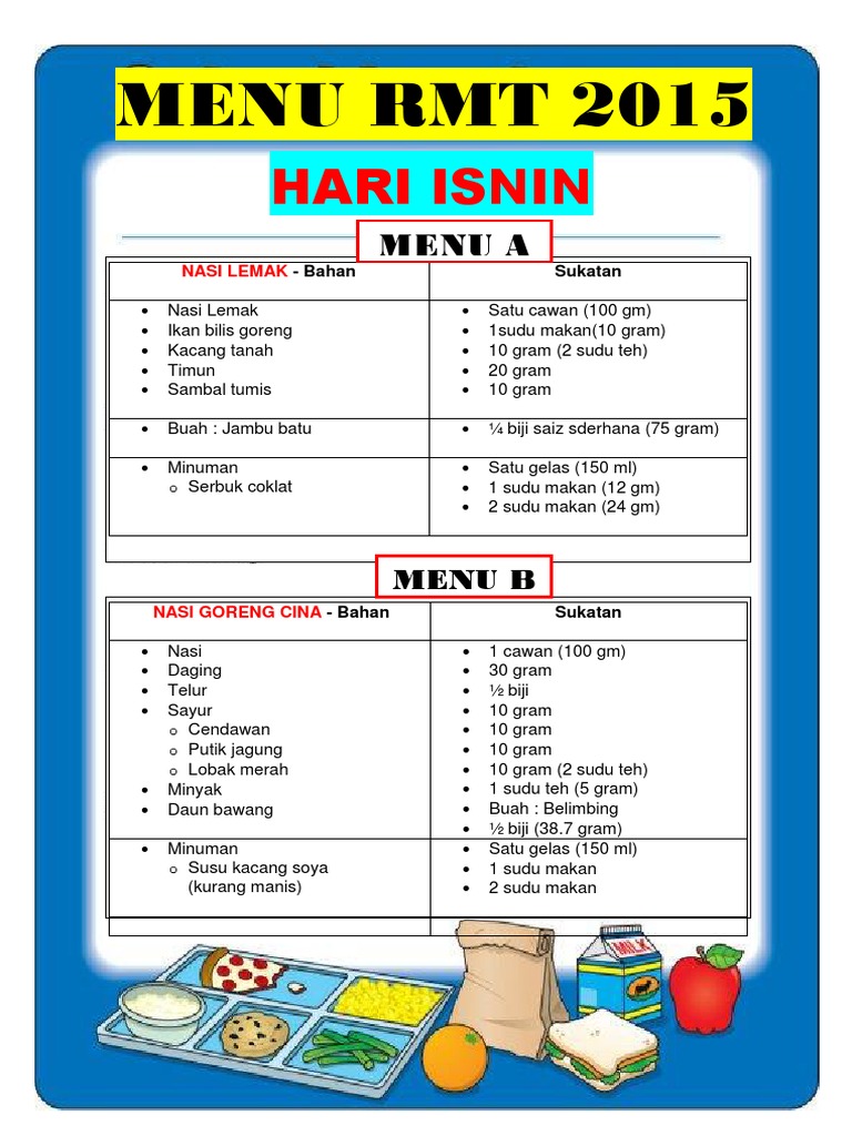 Menu RMT 2015 Harian dan Bahan | PDF