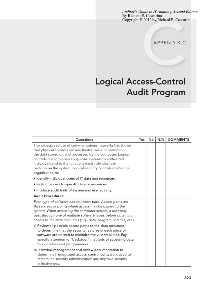 Logical AccessControl Audit Program Appendix C PDF Databases