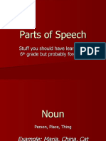 Ab Parts of Speech