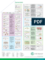 Well Test Fundamentals Poster