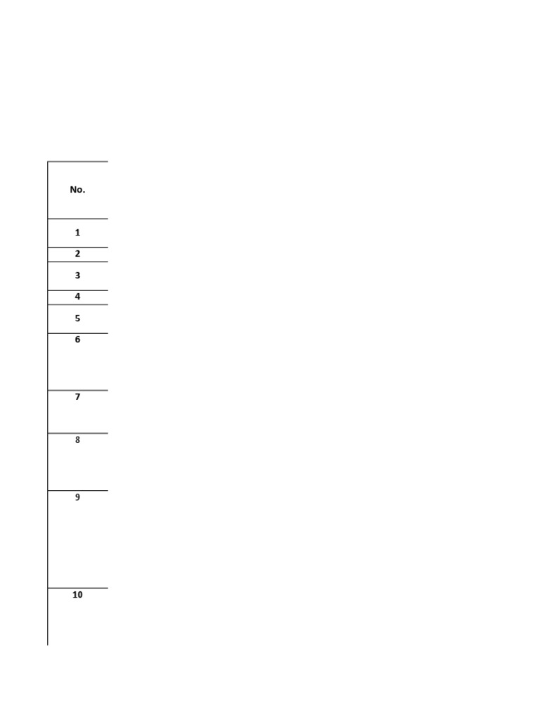 Checklist Pemeriksaan Appendix | PDF