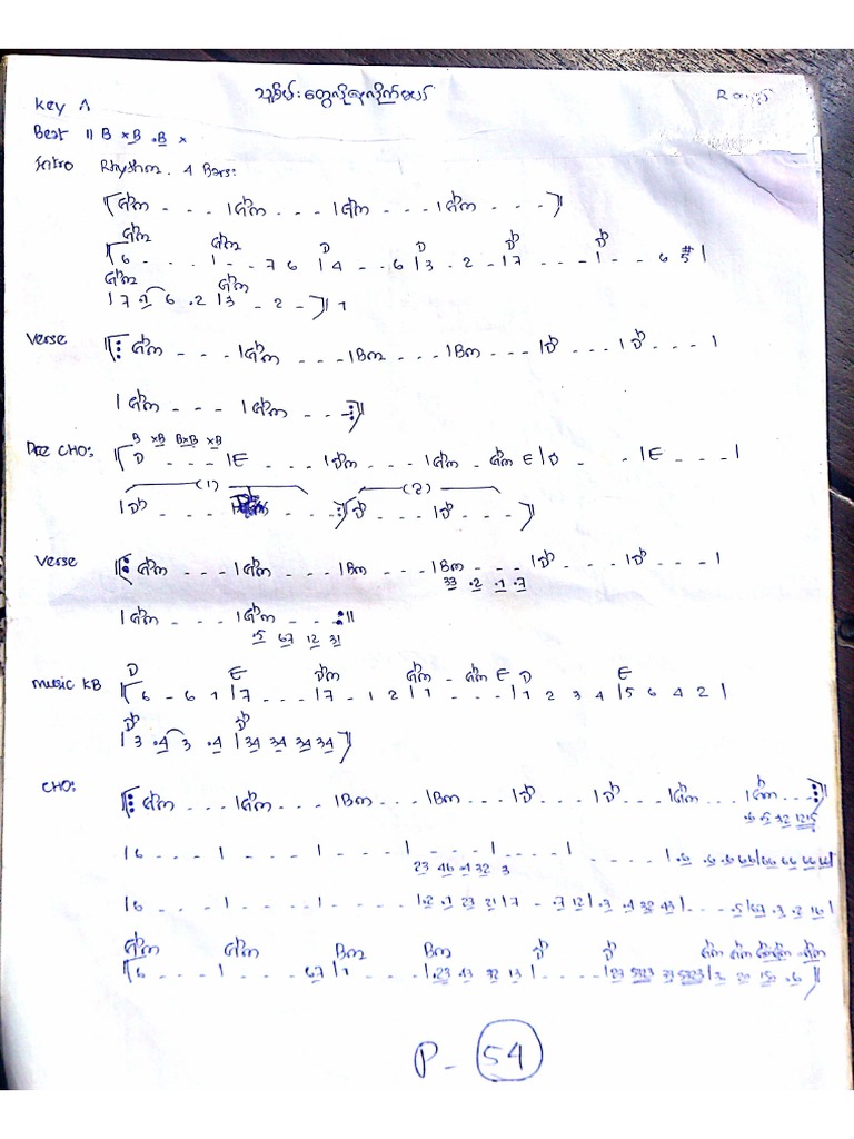 Myanmar Songs Guitar Chords