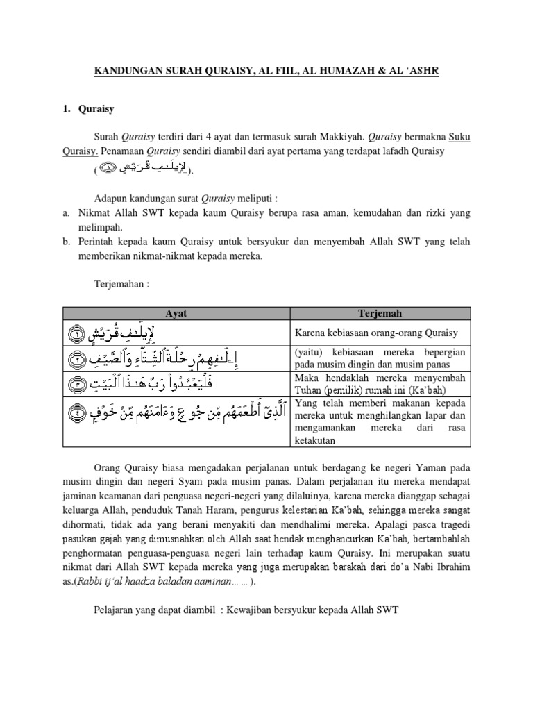 Kandungan Surah Quraisy
