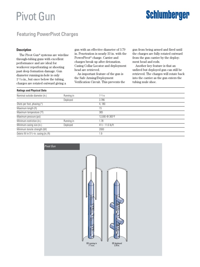 Pivot Gun Nature Free 30day Trial Scribd