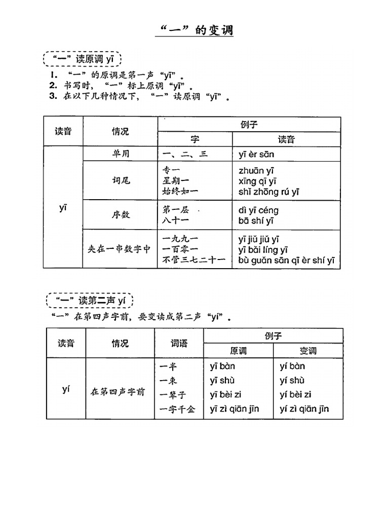 一的变调 不的变调和啊的音变 | PDF