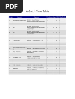 A-Batch Time Table: SL - No Faculty Subject CL - Batch Lab Slot Students