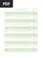 Depo-Provera Dosing Calendar 2025 | PDF | Medical Specialties