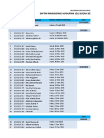 3# Data Skripsi 2012 (Per 25 Sept)