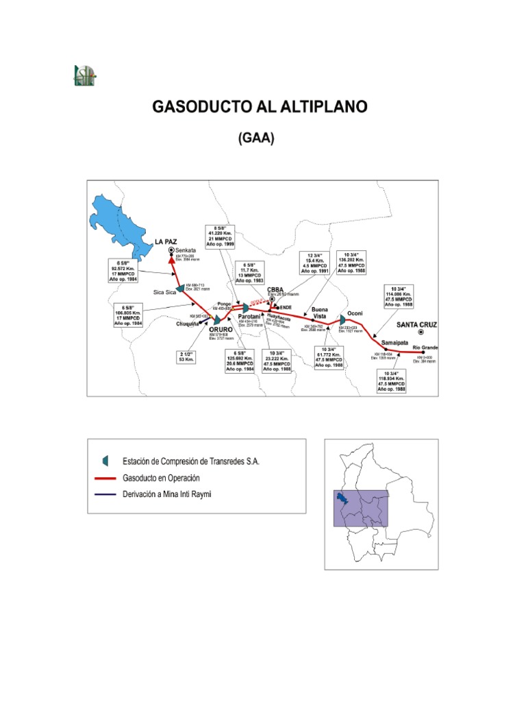 Red de Gasoductos Bolivia Practica | PDF