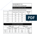 LDC LP No. 04 DTD 1st September 2017