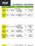 Nomina de Secundarias Conformadas 2017 29-3-17