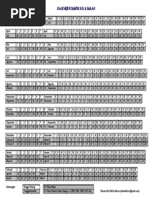 Calendar Kb Bna Jual Kalender kb 3 Bulan