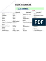 Structure of The Programme: Y12 and Earlier Batches