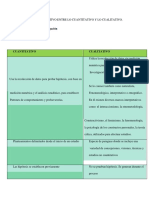 1 Cuadro Comparativo Entre Lo Cuantitativo y Lo Cualitativo