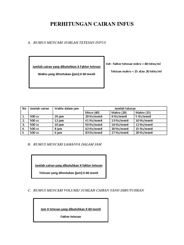 Perhitungan Cairan Infus Pdf