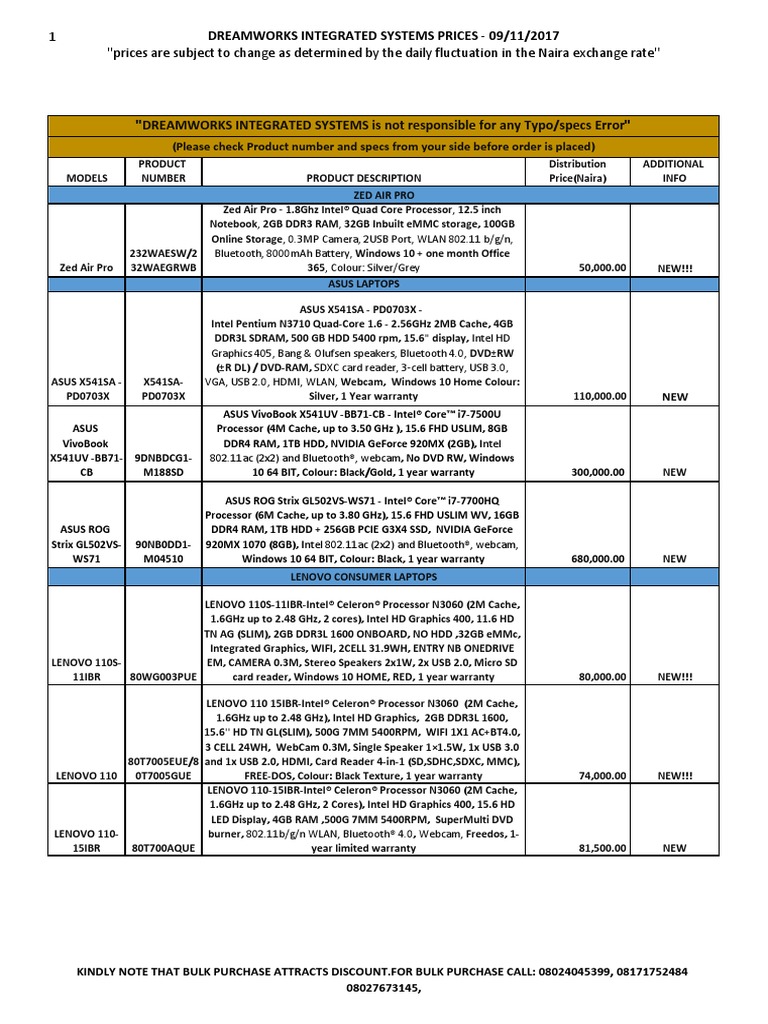 Distribution List Nov PDF Laptop Secure Digital