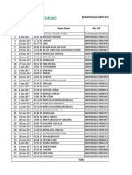 Data Revisi Rajal 2017