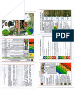 Tabla de Dureza de Roca, Sostenim, y Mediciones PDF