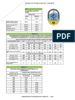 Tablas de Diseño