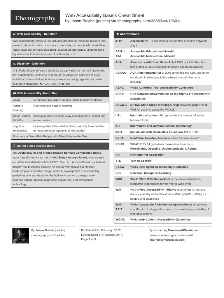 Jreiche - Web Accessibility Basics - BW PDF | PDF | Americans With ...