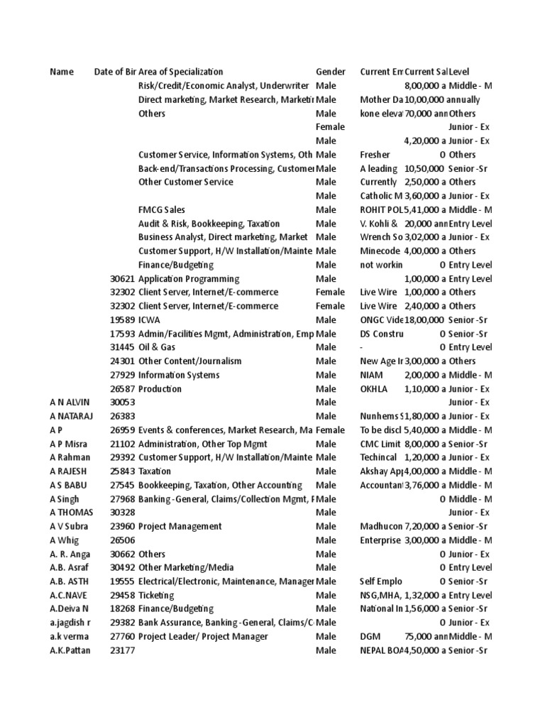 Area 51 secrecy and conspiracy theories about alien technology, image size:768x1024