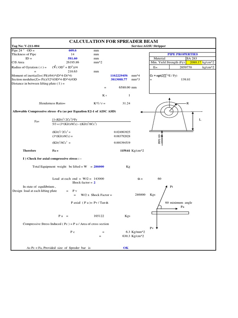 231109891SpreaderBarCalculation.pdf Beam (Structure) Bending