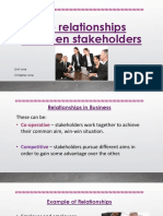 The Relationships Between Stakeholders