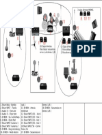 Stage Plot Entre Desiertos